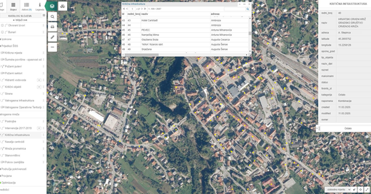 Critical zones 2